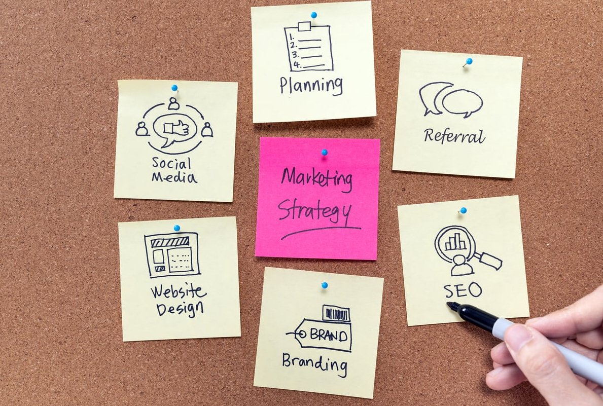 brand strategy whiteboard